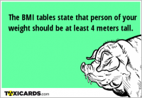 The BMI tables state that person of your weight should be at least 4 meters tall.